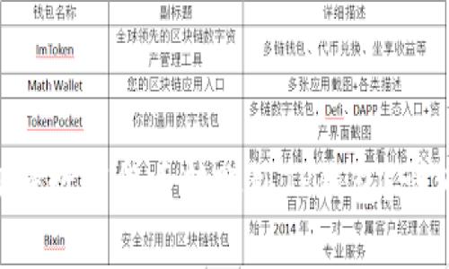 如何通过货币APP将数字货币转账到TP钱包？详细指南及注意事项