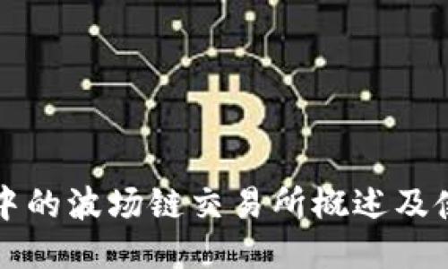 TP钱包中的波场链交易所概述及使用指南