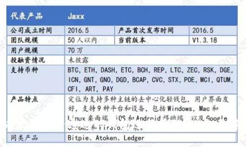 以太坊能否通过TP钱包进行管理？一文了解！