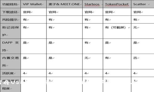 如何将USDT提取到币安链钱包？详尽指南与注意事项