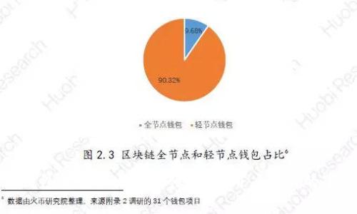 TP钱包的监管与安全性分析：用户需知的事实
