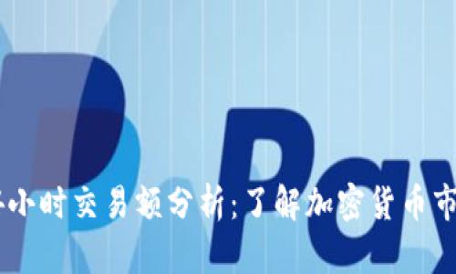 TP钱包24小时交易额分析：了解加密货币市场的脉动