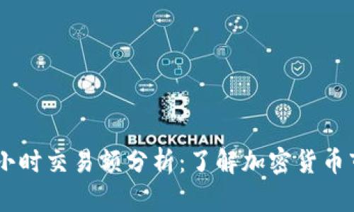 TP钱包24小时交易额分析：了解加密货币市场的脉动