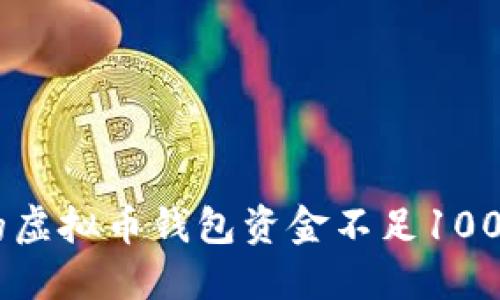 如何管理您的虚拟币钱包资金不足100USDT的情况？