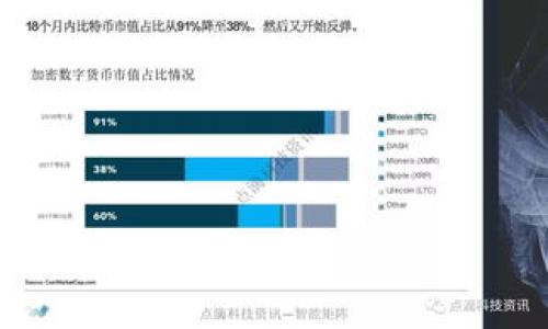 

以太坊钱包转账额度详解：如何选择合适的转账金额