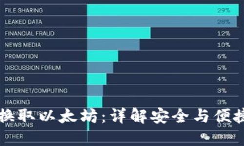 冷钱包如何直接换取以太坊：详解安全与便捷的加密货币交易