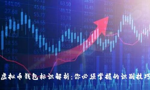 虚拟币钱包标识解析：你必须掌握的识别技巧
