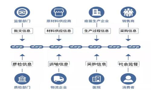 钱包地址是加密货币存储和交易的基础，尤其是对像USDT（泰达币）这样的平台。对于想了解USDT钱包地址及其意义的用户而言，本文将详细探讨这一主题。

揭开USDT钱包地址的神秘面纱：你必须知道的事