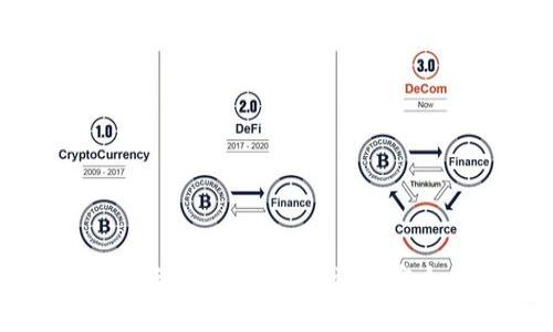 选择最佳钱包存放USDT：你的资产安全从这里开始