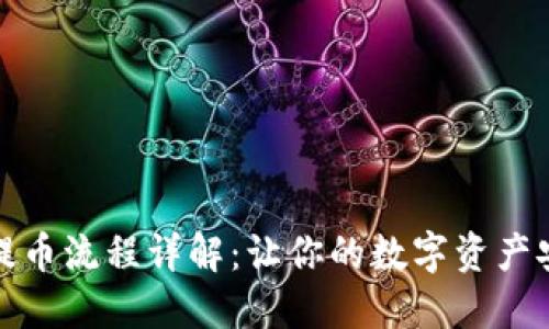 TP钱包提币流程详解：让你的数字资产安全无忧