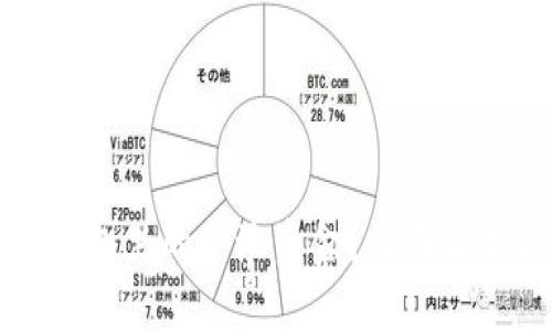 如何查看TP钱包里的矿池资金？全面解析与实用指南