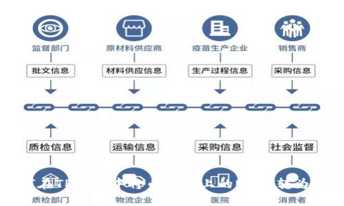 如何在TP钱包中将币安链上的USDT转为BNB