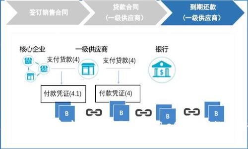 如何在TP钱包中查找薄饼（PancakeSwap）的完整指南