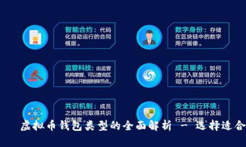  устранение 虚拟币钱包类型的全面解析 - 选择适合你的加密货币存储方案