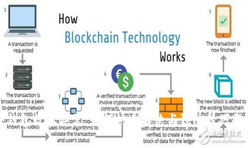 TP钱包数据异常，如何快速解决与预防技巧揭秘