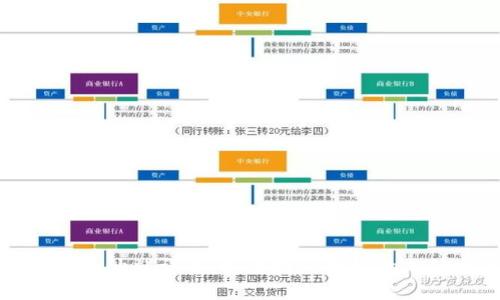 TP钱包加油站详解：如何找到最好的加油地点