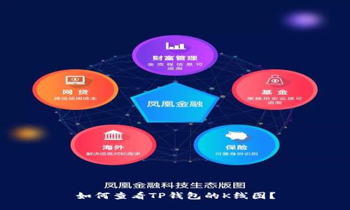 如何查看TP钱包的K线图？