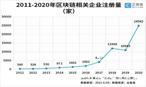 baioti如何在深圳安全创建和管理以太币虚拟钱包/baioti
以太币, 虚拟钱包, 深圳, 数字货币/guanjianci

引言

在数字经济迅速发展的今天，以太币作为一种重要的虚拟货币，逐渐被越来越多的人所接受。而建立一个安全的以太币虚拟钱包，不仅可以帮助你方便地存储和管理你的资产，还能让你在深圳这样一个充满活力的城市中，充分把握住数字货币发展的机会。无论你是对区块链技术有所了解，还是刚刚踏入这个领域的新人，本文都将带你一同探索如何在深圳安全地创建和管理以太币虚拟钱包。


什么是以太币虚拟钱包？

简单来说，以太币虚拟钱包是一个存储和管理以太币的工具。它可以是软件、应用或硬件设备，通过这些工具，你可以发送、接收以太币，同时查看你的资产余额和交易记录。你是不是也在想：“在深圳这样一个高科技发达的城市，我该选择哪种方式来创建我的虚拟钱包呢？”我们将帮助你回答这个问题。


选择虚拟钱包的类型

在创建以太币虚拟钱包之前，首先要明确自己想要使用哪种类型的虚拟钱包。主要分为三种：热钱包、冷钱包和纸钱包。我们将分别来了解这三种钱包的特点和适用场景。

h4热钱包/h4

热钱包是指与互联网相连的虚拟钱包，比如手机应用和桌面软件。它们的连接性使得转账和交易非常方便，非常适合频繁交易的用户。然而，由于其在线特性，热钱包的安全性相对较低，容易受到黑客攻击。那么，频繁交易的你，是不是会考虑使用热钱包呢？


h4冷钱包/h4

冷钱包与互联网不直接连接，比如USB硬件钱包和其他离线存储设备。它们可以有效保护你存储的资产，因此更适合长期投资的用户。如果你打算在深圳长期持有以太币，冷钱包绝对是一个理想选择。


h4纸钱包/h4

纸钱包是将以太币的公钥和私钥以二维码的形式打印在纸上，属于一种非常安全的离线存储方式。然而，它可能有丢失和损坏的风险。因此，在深圳这样一个快节奏的城市中，纸钱包的管理和保管也需要格外仔细。


如何创建以太币虚拟钱包

选择好钱包类型后，接下来就是创建钱包的步骤。在这里，我们以热钱包为例，来详细介绍一下在深圳创建以太币虚拟钱包的流程。

h4下载钱包应用/h4

首先，你需要在手机或者电脑上下载以太币钱包应用。市面上有很多知名的钱包应用，比如MetaMask、MyEtherWallet等。你可以根据用户评价和个人需求进行选择。

h4注册账户/h4

下载完应用后，打开并进行注册。一般而言，你需要设置一个强密码，并确保密码的复杂性，以增强安全性。此外，有些应用可能会要求你进行身份验证，你是不是已经准备好提供相关资料呢？


h4备份钱包/h4

创建后，请务必备份你的助记词或私钥。这个步骤是至关重要的，因为一旦遗失助记词，你可能将无法访问到钱包中的以太币。在深圳这样一个法务健全的城市，你会不会觉得，“我需要对自己的资产负责”呢？


h4充值与交易/h4

完成以上步骤后，你就可以通过交易所购买以太币，将其发送到你的虚拟钱包地址了。在深圳，现阶段许多交易所如火如荼，提供多种便捷的交易方式。你准备好迈出这一步了吗？


以太币钱包的安全管理

在创建好以太币虚拟钱包后，安全管理同样重要。在这个信息化极发达的城市生活，你应该如何防止被黑客攻击和诈骗呢？

h4启用双重认证/h4

尽可能启用双重认证功能。无论是在交易所还是钱包应用中，这一额外的安全保护措施，能够为你的账户增加一层防护。

h4定期更新软件/h4

确保你的钱包应用保持最新的版本，这样可以获得最新的安全补丁。定期更新是有效保护资产的重要方式。

h4谨防钓鱼网站/h4

不要随意点击不明链接，尤其是在社交媒体上，这些可能是钓鱼网站，一旦输入账户信息就可能导致资产损失。你是不是觉得，对自己的信息多加小心并不是一件多余的事情？


在深圳使用以太币的场景

在深圳这座创新之都，以太币的使用场景越来越多。无论是购物、投资还是参与区块链项目，越来越多的商家和平台开始接受以太币支付。

h4购物消费/h4

当地的一些实体店及在线平台已经开始支持以太币支付，使得你可以在购物时选择用数字货币结算。这种支付方式，不仅方便快捷，还充满了时尚感。试想一下，能否想象你用以太币购买最新的电子产品，岂不是一种前卫的生活方式吗？


h4投资与交易/h4

在深圳，随着越来越多的投资者热衷于数字资产的投资，以太币的交易量也在逐渐上升。这使得在绚丽的金融区内，每一位投资者都面临着巨大的机遇。

h4区块链项目参与/h4

深圳作为区块链技术的先锋城市，各种区块链项目层出不穷，很多项目会利用以太坊平台进行融资和开发。这些机会，是否令你心动？



总结

在深圳，以太币的虚拟钱包不仅仅是资产存储的工具，更是连接物理与数字经济的重要桥梁。在这个充满创新与活力的城市里，创建和管理好以太币虚拟钱包，是每一个追求数字资产的用户不可或缺的技能。那么，你准备好在这个时代中，掌握数字货币的未来吗？


经过上述的讨论，相信你对如何在深圳安全创建和管理以太币虚拟钱包有了更加深入的了解。无论是在钱包选择、创建流程还是安全管理上，我们都希望你能从中受益。请记得，数字货币投资有风险，保持理性投资是最重要的。