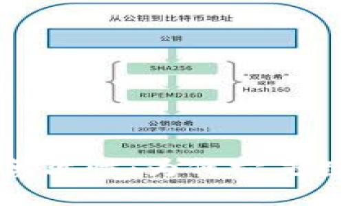 比特币钱包的不可篡改性：为何它是数字货币安全的基石