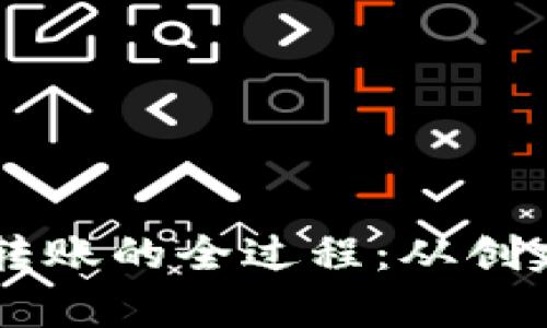 了解比特币钱包转账的全过程：从创建到安全性全解析