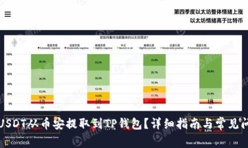 如何将USDT从币安提取到TP钱包？详细指南与常见问题解答