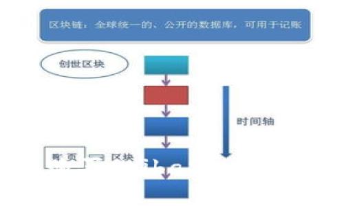 如何使用TP钱包购买ShibaSwap币：详细教程与技巧