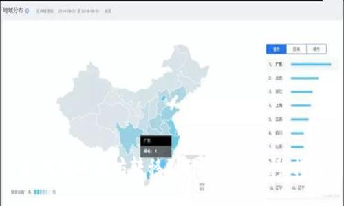 如何将以太坊转移到TP钱包的完整指南