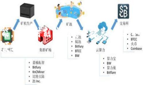   如何安全使用比特币钱包短信？ / 

 guanjianci 比特币钱包, 短信安全, 加密货币, 钱包保护 /guanjianci 

一、引言
在数字货币时代，比特币作为最具代表性的加密货币之一，已经引起了全球投资者的关注。比特币钱包成为保存和管理这种虚拟财富的关键工具。然而，随着网络犯罪的增多，如何安全地使用比特币钱包变得尤为重要。短信作为一种便捷的通讯方式，在比特币钱包的使用中，也面临着安全隐患。那么，你是否在思考，如何安全地使用比特币钱包短信呢？

二、比特币钱包的基本概念
在深入了解比特币钱包短信的安全性之前，首先我们需要明确什么是比特币钱包。比特币钱包实际上是存储比特币的工具，可以是软件、硬件，甚至纸质形式。它的主要功能是允许用户接收、存储和发送比特币。
比特币钱包的种类多样，主要分为热钱包和冷钱包。热钱包连接互联网，使用方便，但安全性相对较低；而冷钱包则是离线状态，虽然操作不如热钱包方便，却能够提供更高的安全性。有了这种基本知识后，我们才能更好地讨论如何使用比特币钱包短信。

三、比特币钱包短信的功能和应用
比特币钱包短信是指通过短信与钱包进行互动的一种方式。它能让用户随时随地检查余额、发送比特币、接收交易通知等。这种方式对于那些不方便联网的人来说，是一种极具便利性的选择。
例如，许多比特币钱包支持通过短信发送交易确认，让用户在未连接互联网时也能够保持与钱包的互动。你是不是也在想，短信功能的便利会为比特币的使用带来怎样的改变呢？

四、比特币钱包短信的安全隐患
然而，便利之中却隐藏着不少风险。首先，短信服务本身就是一种易受攻击的通讯方式，黑客和不法分子可以通过各种手段获取用户的短信信息。例如，短信钓鱼攻击就是一种常见的方式，用户在接收到伪装成官方通知的信息时，可能会不知不觉中泄露个人信息，甚至丢失资产。
另外，使用SIM卡的手机也存在被克隆的风险，攻击者可能通过恶意手段获得用户的短信，进而对比特币钱包进行攻击。这种情况下，用户的比特币资产将面临巨大威胁。

五、如何提高比特币钱包短信的安全性
所以，如何保证比特币钱包密码的安全呢？这里有几点建议希望能帮助到你：
ul
  listrong启用两步验证：/strong在钱包中启用两步验证功能，即使黑客获得了你的密码，没有短信验证码也无法完成交易。/li
  listrong定期更新密码：/strong定期更换钱包密码，并使用复杂度高的密码，增加安全性。/li
  listrong谨慎接收短信：/strong对于任何要求你提供个人信息或密码的短信，都要怀疑其真实性。/li
  listrong启用通知：/strong在钱包中开启交易通知，随时了解账户的动态，及时发现异常情况。/li
  listrong咨询专业人士：/strong如有疑问，可咨询与安全性相关的专业人士，获得更大的保障。/li
/ul

六、比特币和信息安全的文化背景
在谈到比特币及其钱包的使用时，我们不得不提到信息安全和数字隐私的重要性。在不同文化中，信息的保护和隐私的重视程度都大相径庭。在某些文化背景下，人们可能更愿意分享自己的信息和资产，而在另一些文化中，保护个人隐私被认为是至关重要的。
比如，中国的传统文化中，储蓄和避险的观念根深蒂固，这种文化背景使得人们在涉及资产管理时更加谨慎。与此相比，在一些西方国家，人们可能更倾向于享受技术带来的便利，而忽视其中的风险。
这就让人在使用比特币钱包短信时，既要考虑便利性，也要深刻认识到隐私保护的重要性。你在使用比特币的时候，有没有想过自己所在的文化背景如何影响 your 使用习惯呢？

七、总结
总而言之，比特币钱包短信作为一种便捷的操作方式，虽然在使用中为用户带来了便利，但亦伴随着一定的安全风险。我们不仅需要了解比特币钱包的基本功能，更要时刻关注安全隐患，并采取合理的安全措施以保护自己的资产。
在这个数字货币盛行的时代，安全性越发重要。理解比特币钱包短信的使用方式，并在日常生活中实施必要的安全防范措施，你就能安心地享受比特币带来的便利。
最后，记住，安全永远是第一位的。你是否已经开始思考如何你的比特币使用习惯，以保证你的财富安全呢？