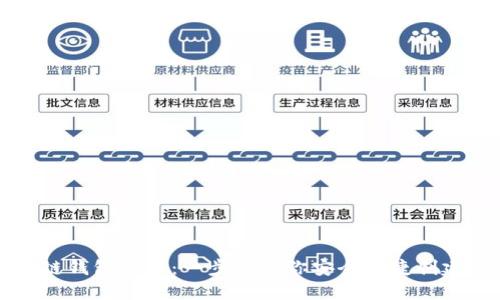 如何注册区块链钱包平台：一步步教你安全快捷创建数字资产账户
