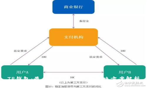 TP钱包：最佳货币交易软件解决方案解析