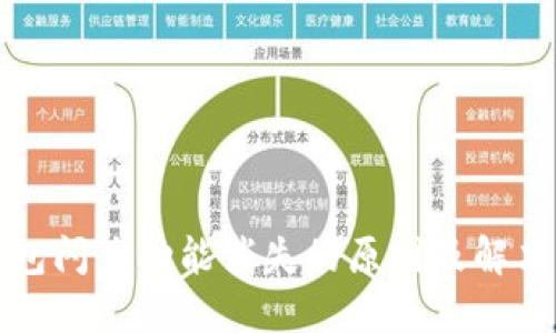 TP钱包闪兑功能消失的原因及解决方法