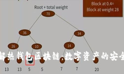 深入了解热钱包区块链：数字资产的安全与便捷