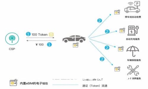支持USDT的冷钱包推荐及使用指南