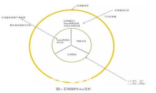 思考并且的  
去中心化USDT钱包：加密货币时代的安全之选