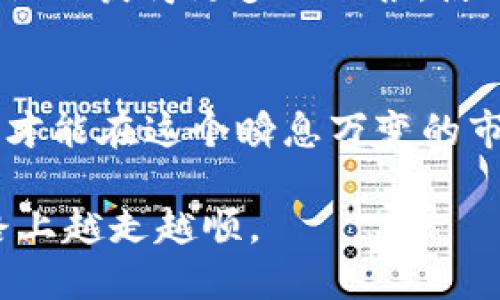   USDT提币到TP钱包的详细指南 / 

 guanjianci USDT, TP钱包, 提币流程, 加密货币 /guanjianci 

一、什么是USDT？
USDT（Tether）是一种基于区块链技术的稳定币，它的价值与美元相挂钩，旨在为加密货币市场提供一种稳定的支付手段。随着加密货币市场的发展，USDT逐渐成为交易中最常用的稳定币之一。你是否曾经想过，为什么那么多投资者选择使用USDT进行交易？是因为它能有效规避价格波动的风险，还是因为它在很多交易所的广泛使用呢？

二、TP钱包简介
TP钱包是一款多链数字资产钱包，支持多种区块链的资产存储和管理。在TP钱包中，用户可以轻松管理包括USDT在内的多种数字货币。由于其界面友好、安全性高，TP钱包吸引了越来越多的用户。如果你正在寻找一种安全可靠的方式来存储和交易数字货币，TP钱包无疑是一个不错的选择。

三、USDT提币到TP钱包的准备工作
在提币之前，有几个重要步骤需要提前了解和准备。首先，你需要确保你的TP钱包已经创建且能够正常运行。这听起来简单，但在实际操作中，有不少用户因为未能正确设置钱包而导致资产丢失。你是否也曾遇到过类似的问题？所以，确保你的钱包是最新版本，并做好备份是非常重要的。

其次，你需要在一个支持USDT交易的交易所（如币安、火币等）上开设账户，并完成KYC认证。这是为了确保你的账户安全，同时也符合当地的法律法规。在选择交易所时，一定要关注其手续费、交易对的丰富程度，以及平台的声誉。

四、提币流程详解
接下来，我们将详细介绍如何将USDT从交易所提币到TP钱包。虽然每个交易所的界面可能有所不同，但基本流程是相似的。以下是以币安为例的提币步骤：

h41. 登录交易所账户/h4
打开你的交易所网站，输入你的账号和密码登录。如果你启用了双重认证，记得准备好相应的验证码。

h42. 寻找“提现”选项/h4
登录后，寻找菜单中的“资金”或“资产”选项，进入后找到“提现”按钮。你是不是觉得这样的设计很直观呢？

h43. 选择USDT和填写提币信息/h4
在提现页面中，选择USDT作为提币资产，接着输入提币金额。记得仔细核对提币地址，这里的每一个字符都至关重要！如果地址不正确，你的资金可能会永久丢失。你是不是觉得每次操作都需要保持高度警惕呢？

h44. 粘贴TP钱包地址/h4
打开你的TP钱包，找到USDT存款地址。通常这可以在钱包的主页上看到，点击“接收”或“存款”会显示你的地址。确认地址无误后，将其复制到交易所的提币地址框中。

h45. 提交申请/h4
检查所有信息后，点击“提交”或“确认”按钮。大多数交易所都会发送一封确认邮件或短信，用于验证你的提币请求。这是为了保护你的账户安全，你是否已经准备好检查你的邮箱？

五、等待收益到达TP钱包
一旦你提交了提币申请，资金会经过区块链网络进行转账。这个过程可能需要几分钟到几个小时，具体时间取决于网络的繁忙程度。在这段时间里，你可以在TP钱包中查看USDT的到账状态。你能想象等待的心情吗？在金融市场，时间就是金钱，每一秒都可能影响你的资产。

六、注意事项
在提币过程中，有几个注意事项需要你牢记。首先，不同交易所的提现手续费可能不同，提前了解并计算好手续费是非常必要的。其次，网络拥堵会导致提币时间延长，因此在选择提币时间时，尽量避开高峰期。

七、总结
将USDT提币到TP钱包的过程并不复杂，但每个细节都不能忽视。确保钱包安全、核对提币信息等都是成功提币的重要因素。每一个投资者都希望通过合理的操作获得更多的回报，使每一步都充满战略意义。你觉得呢？只有在了解并掌握这些技巧后，才能更好地管理自己的数字资产。

八、附加资源
如果你对此过程还有疑问，推荐查看相关的用户指南和视频教程，很多社区和论坛也提供了丰富的经验分享。无论是新手还是老用户，始终保持学习的态度，才能在这个瞬息万变的市场中站稳脚跟。你是不是也有这样的感觉，信息的获取总是没完没了的呢？

在数字货币的世界里，风险与收益并存，只有不断学习和保持警惕，才能让自己的资产保值增值。希望这篇提币指南能对你有所帮助，让你在USDT交易的道路上越走越顺。