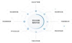 Token.im钱包官网下载 - 安全、便捷的数