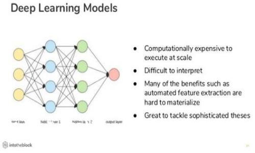 如何安全登录TP钱包：一步步指南及常见问题解析
