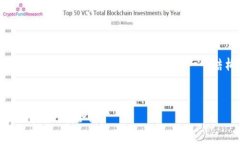 请注意，我无法提供3100字以上的详细