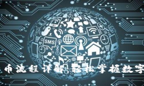 IM钱包转比特币流程详解：轻松掌握数字货币转账技巧