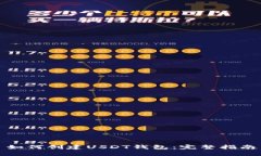 如何创建USDT钱包：完整指南