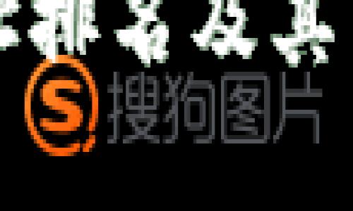 比特币钱包地址排名及其背后的影响解析