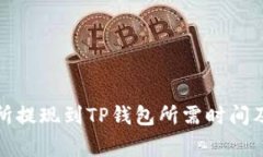 欧意交易所提现到TP钱包所需时间及注