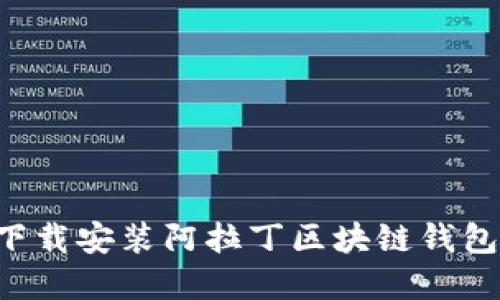 如何快速下载安装阿拉丁区块链钱包：完美指南
