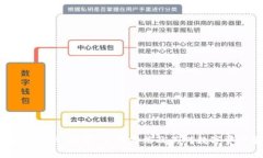  TP钱包的全面解析：功能、使用方法及