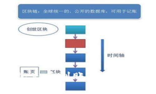 TP钱包充币到账问题解决指南