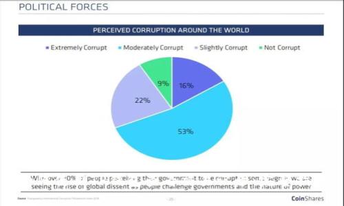 如何使用TP钱包查看交易记录：完整指南