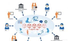 以太坊代币的价值解析与未来展望